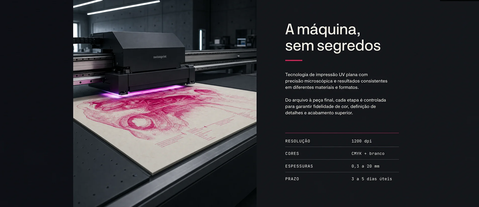 A máquina, sem segredos: impressão UV plana, 1200 dpi, CMYK + branco, 0,3 a 20 mm, 3 a 5 dias úteis.